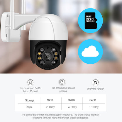 WiFi Camera - Human Detection CCTV Camera with Digital Zoom