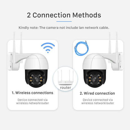 WiFi-камера — камера видеонаблюдения для обнаружения людей с цифровым зумом